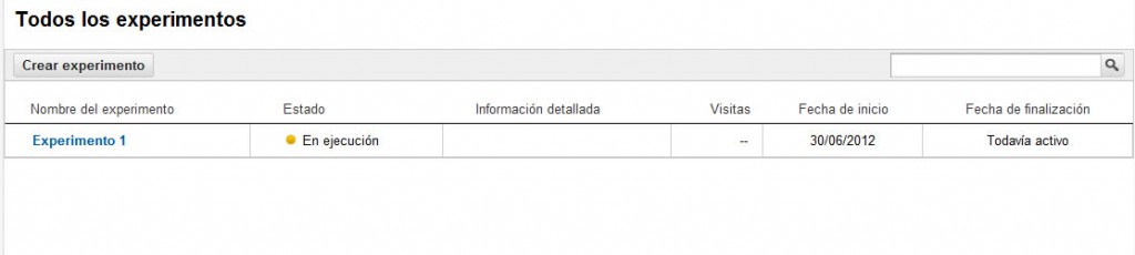 tests de contenu google analytics