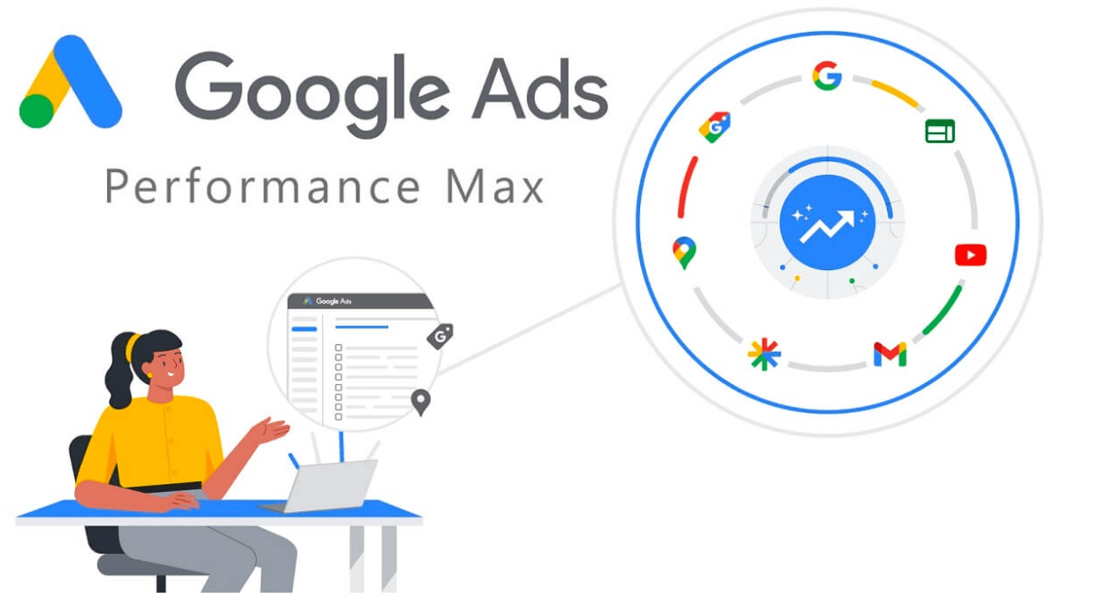 Campañas de Google Performance Max: lo que los especialistas en ...